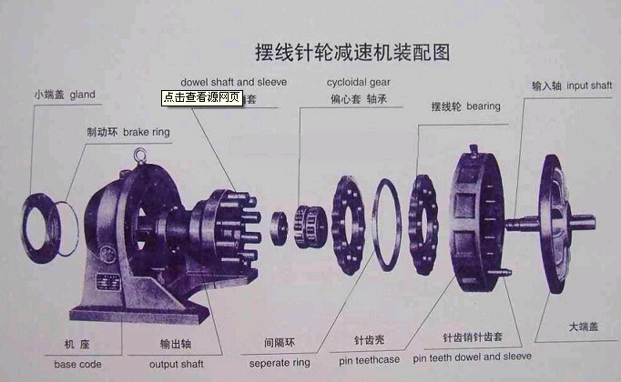 ���߼��ٻ��ṹͼ